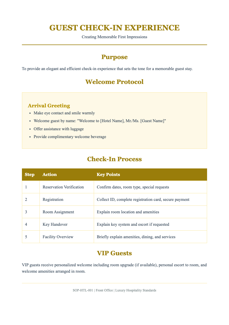 Hotel hospitality process sop